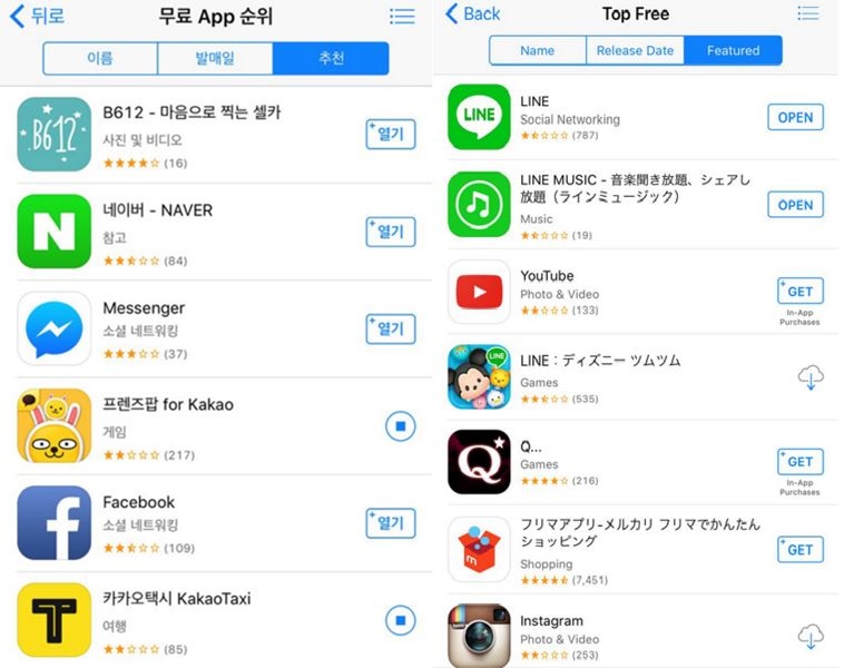 한-일 무료 앱 순위 화면 