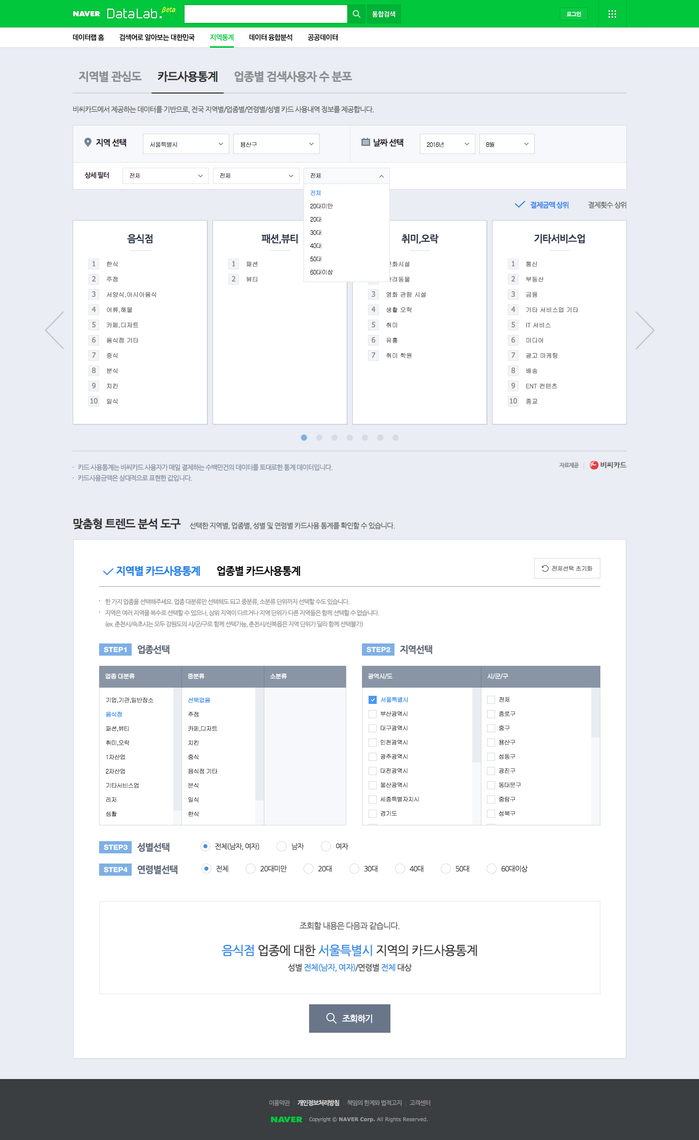 네이버 데이터랩 화면 
