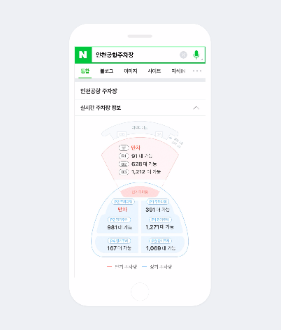 인천공항 주차장 검색 결과