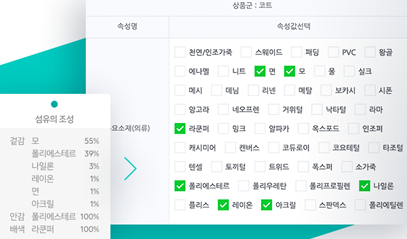 상품택을 찍어서 올리면 자동으로 속성값이 등록되는 OCR 자동 등록 기능