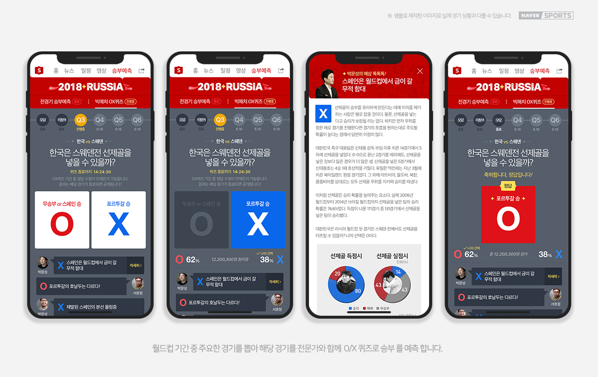 네이버 스포츠, '2018 러시아 월드컵' 특집 페이지 오픈
