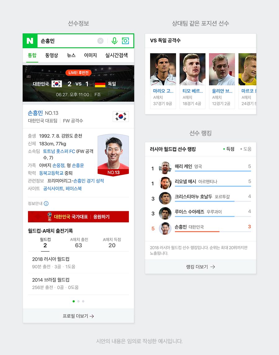 네이버 스포츠, '2018 러시아 월드컵' 특집 페이지 오픈