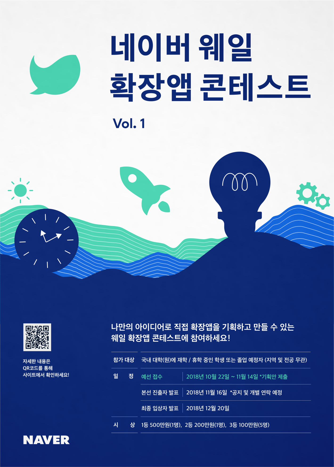 네이버, ‘웨일 확장앱 콘테스트’ 진행… 대학(원)생이라면 누구나!