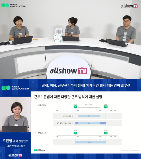 네이버 클라우드 플랫폼 '워크플레이스' 웨비나 개최 