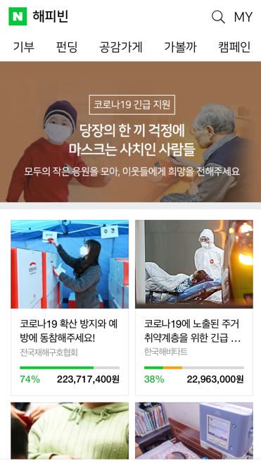 네이버 해피빈 통해 코로나19 관련 사용자 기부 모금액 10억 돌파