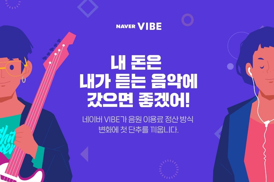 네이버 바이브, 개인 별로 직접 들은 음악에만 음원 사용료 전달한다