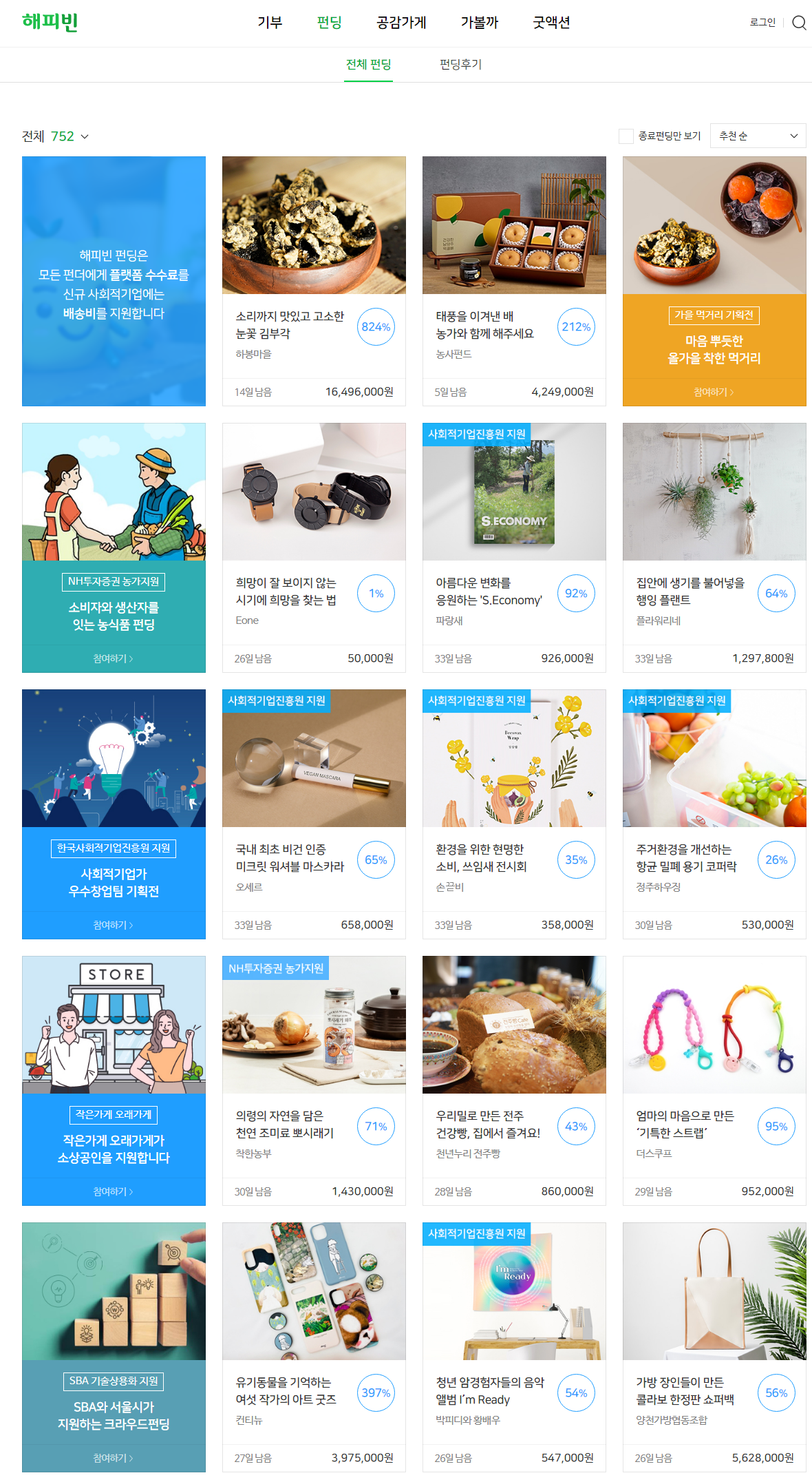 네이버 해피빈, 온라인 기부 넘어 사회적 기업의 창업 및 비즈니스 펀딩 플랫폼으로도 안착