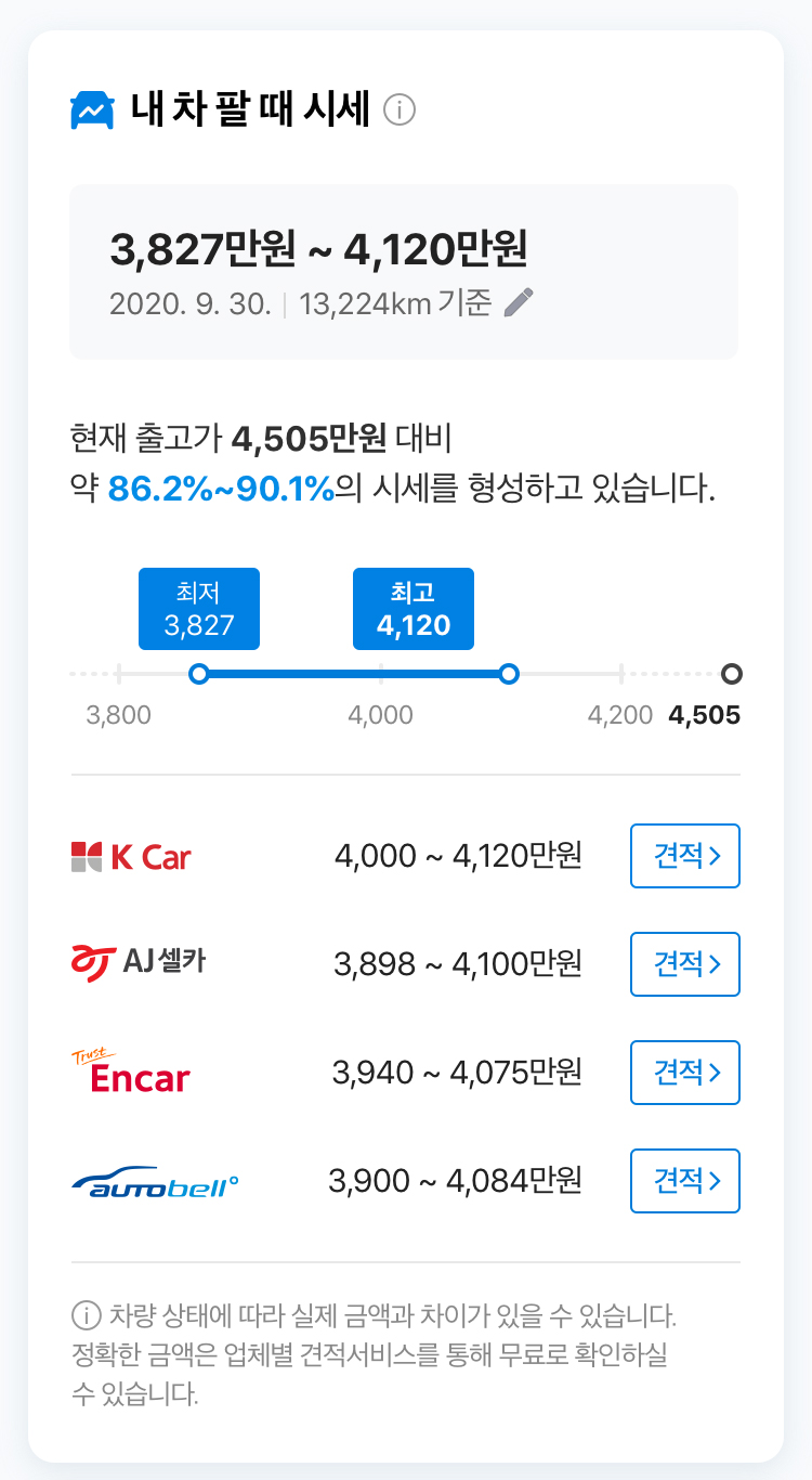 차량번호 입력만으로 한 번에 ‘내 차’ 관리…네이버, 차량관리 통합서비스 ‘네이버 MY CAR (마이카)' 오픈