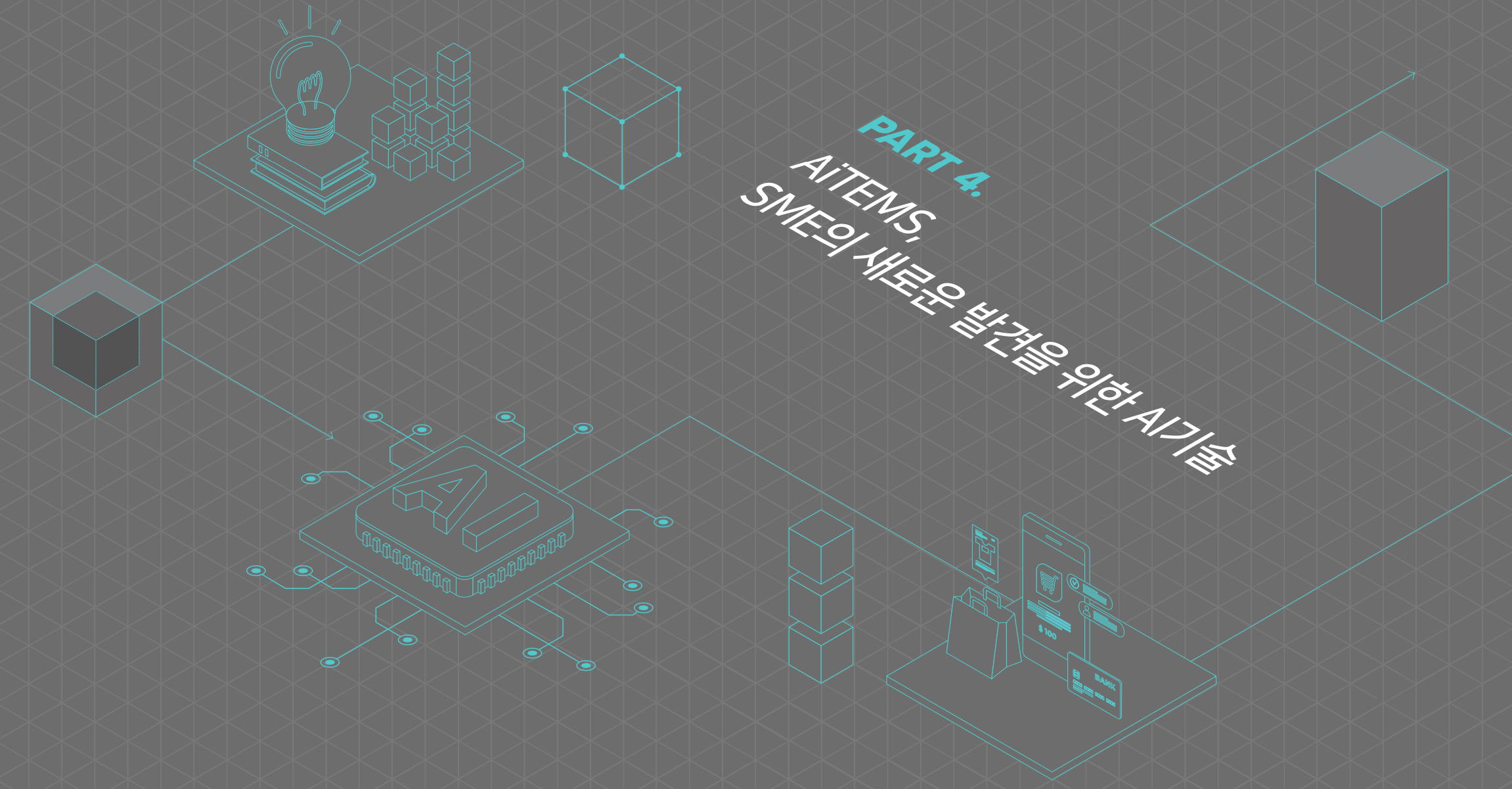 네이버 AI쇼핑 추천 기술 통한 비인기 상품 사용자 선택률 6.2배 더 높다… ‘슈퍼스타’ 쏠림 현상 완화