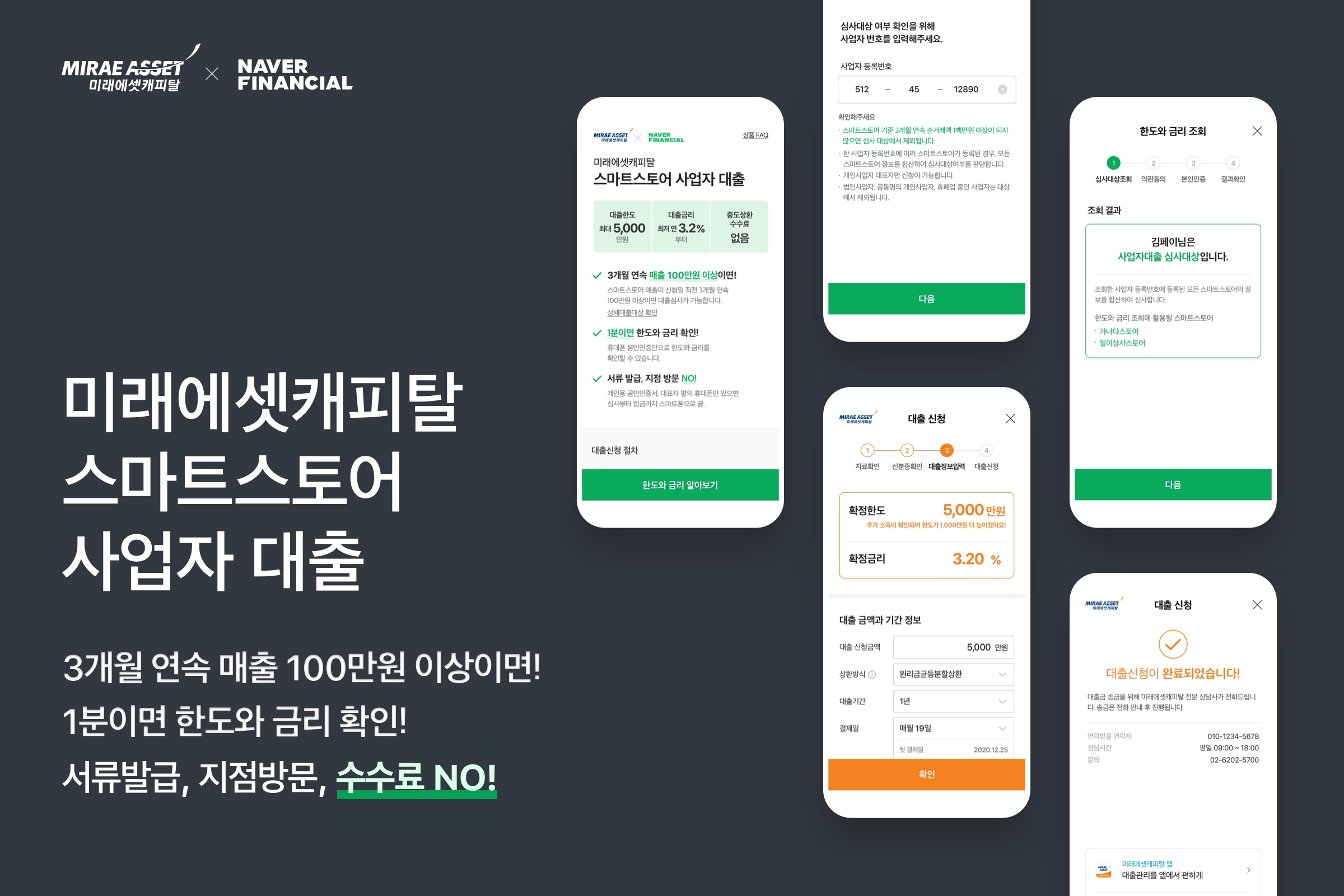 네이버파이낸셜, '미래에셋 스마트스토어 사업자 대출' 출시 한 달...금융 이력 없는 씬파일러 사업자도 절반 이상 대출 승인