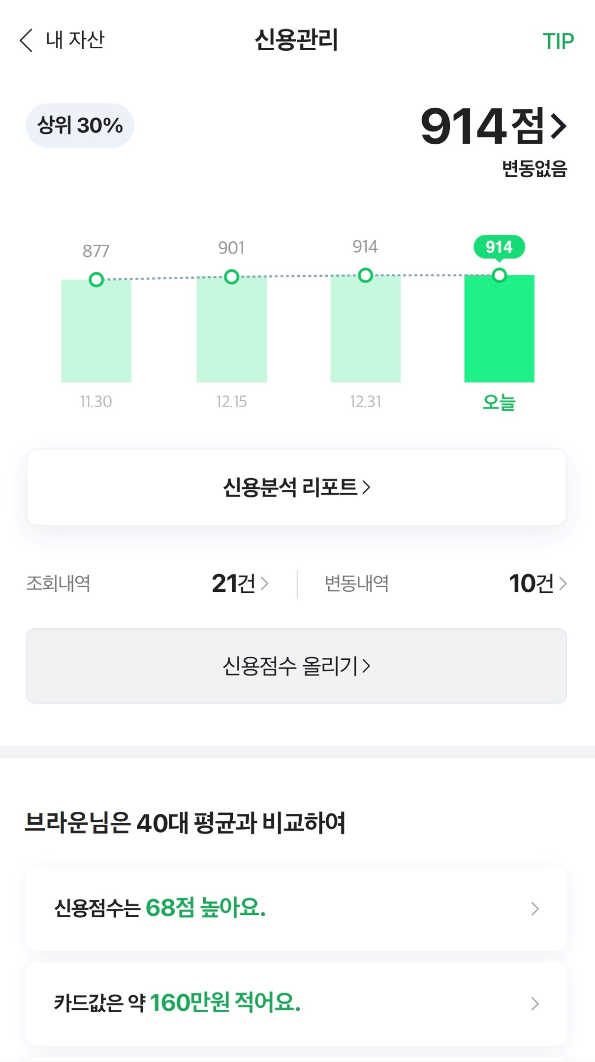 네이버페이 신용관리, NICE 신용점수를 네이버에서 조회하세요