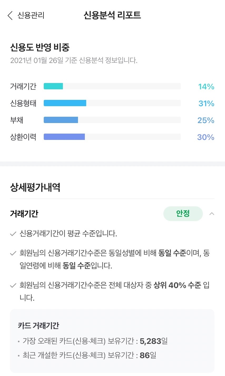 네이버페이 신용관리, NICE 신용점수를 네이버에서 조회하세요