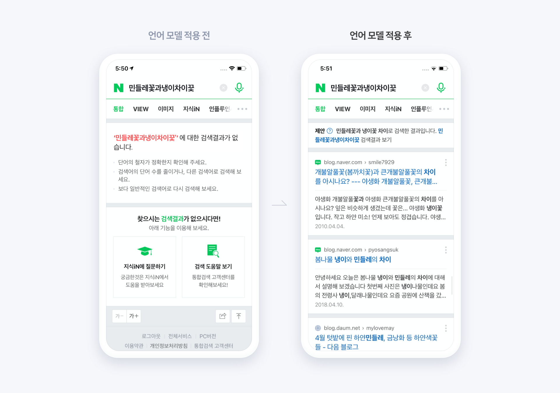 네이버, 자체 개발 ‘한국어 초거대 AI 언어 모델’ 국내 최초로 검색 서비스에 상용화