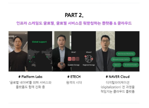 국내 최대 개발자 컨퍼런스, 열 네번째 DEVIEW 2021 개막
