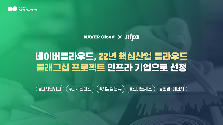 네이버클라우드, NIPA ‘22년 핵심산업 클라우드 플래그십 프로젝트’ 인프라 기업으로 유일하게 선정    - 올해 국내 CSP 사업자 중 유일하게 5개 분야·총 50개 기업에 IaaS 공급  - 맞춤 컨설팅과 ‘SaaS N 프로그램’ 통해 기업의 성공적 비즈니스 안착 지원  2022-03-30(수)      ​  네이버클라우드(대표 박원기)가 과학기술정보통신부(이하 과기부)와 정보통신산업진흥원(이하 NIPA) 이 추진하는 ‘2022년 핵심산업 클라우드 플래그십 프로젝트’에서 5개 부문 통합 인프라 공급 사업자로 선정되었다고 30일 밝혔다. 이번 사업 수주로 네이버클라우드는 명실상부한 공공 시장에서의 강자임을 다시 한번 입증했다.     2020년에 시작된 ‘핵심산업 클라우드 플래그십 프로젝트’는 국내 클라우드 인프라를 기반으로 경쟁력 있는 서비스 개발과 사업화를 통한 혁신 생태계를 조성하기 위해 마련된 사업이다. 올해 약 230억 규모의 예산이 투입될 예정으로 디지털워크, 디지털헬스, 지능형물류, 스마트제조, 환경·에너지를 포함하는 총 5개 산업군의 인프라 기업과 SaaS 기업이 각각 10곳씩 참여해 동반 성장에 나설 예정이다.     네이버클라우드는 올해 국내 CSP사 중 유일하게 5개 분야를 모두 수주하며 총 50개 기업에게 SaaS 개발에 최적화된 클라우드 인프라를 공급하게 됐다. 네이버클라우드는 작년도 사업 종료 후 수행된 조사에서 국내 CSP 중 가장 높은 만족도를 기록했을 뿐 아니라, 담당했던 ‘항만-물류’ 분야가 우수 과제로 선정돼 과기부 장관상까지 수상하는 등 해당 사업의 인프라 공급 사업자로써 역량과 사업 수행력을 인정받기도 했다.     네이버클라우드는 이번 수주는 SaaS 기업 육성을 위해 오랜 시간 공들여 온 노력의 진정성과 그간 쌓아 온 전문성이 인정받은 결과라고 설명했다. 네이버는 기술 스타트업 양성조직인 ‘D2SF’를, 네이버클라우드는 국내 SaaS 기업의 사업화에서 글로벌 진출까지 지원하는 ‘SaaS N 프로그램(이하 SaaS N)’을 운영하며 네이버 전체 차원에서 중소기업과 스타트업의 성장 발판을 마련해왔다. 특히 SaaS N은 맞춤형 컨설팅과 아키텍처 제공은 물론, 기업이 프로그램 완료 후에도 지속적으로 성장할 수 있는 체계적인 솔루션을 지원해 큰 호응을 얻고 있다.     올해 플래그십 프로젝트에 참여하는 50개 SaaS 기업들은 ‘SaaS N’과 동일한 혜택과 지원이 제공된다. 이와 함께 내외부 전문가의 기업 맞춤형 1:1 컨설팅, 네이버 클라우드 플랫폼 마켓플레이스 파트너십과 크레딧 제공, D2SF 투자연계 등과 같이 동반성장을 위한 다양한 프로그램이 제공될 예정이다.     또한 네이버클라우드는 전문 수행 파트너인 디딤 365와 함께 수요기업이 역량을 극대화할 수 있도록 밀착 협력한다. 디딤365는 서비스포털 개발이 어려운 기업을 대상으로 SaaS 개발 특화플랫폼(서비스포털, 회원관리, 빌링 등 기능)을 제공하는 'SaaS 메이커(SaaS Maker)'를 직접 개발했다. 이는 작년 사업을 수행하면서 영세한 SaaS 기업들의 서비스 개발 과정에서의 어려움을 포착해 수립한 전략으로, 이번 수주의 차별성을 인정받은 점이기도 하다.     네이버클라우드 임태건 영업총괄 상무는 “국내 SaaS 생태계 활성화의 대표격인 이번 프로젝트의 통합 사업자로 선정돼 막중한 책임을 느낀다” 며 “단순한 인프라 지원을 넘어, 동반성장을 통해 국내 SaaS 기업들이 시장에서 경쟁력을 확보하고, 해당 산업의 디지털 전환을 가져오는 중추적 역할을 할 수 있도록 돕겠다”고 말했다.(/이상)