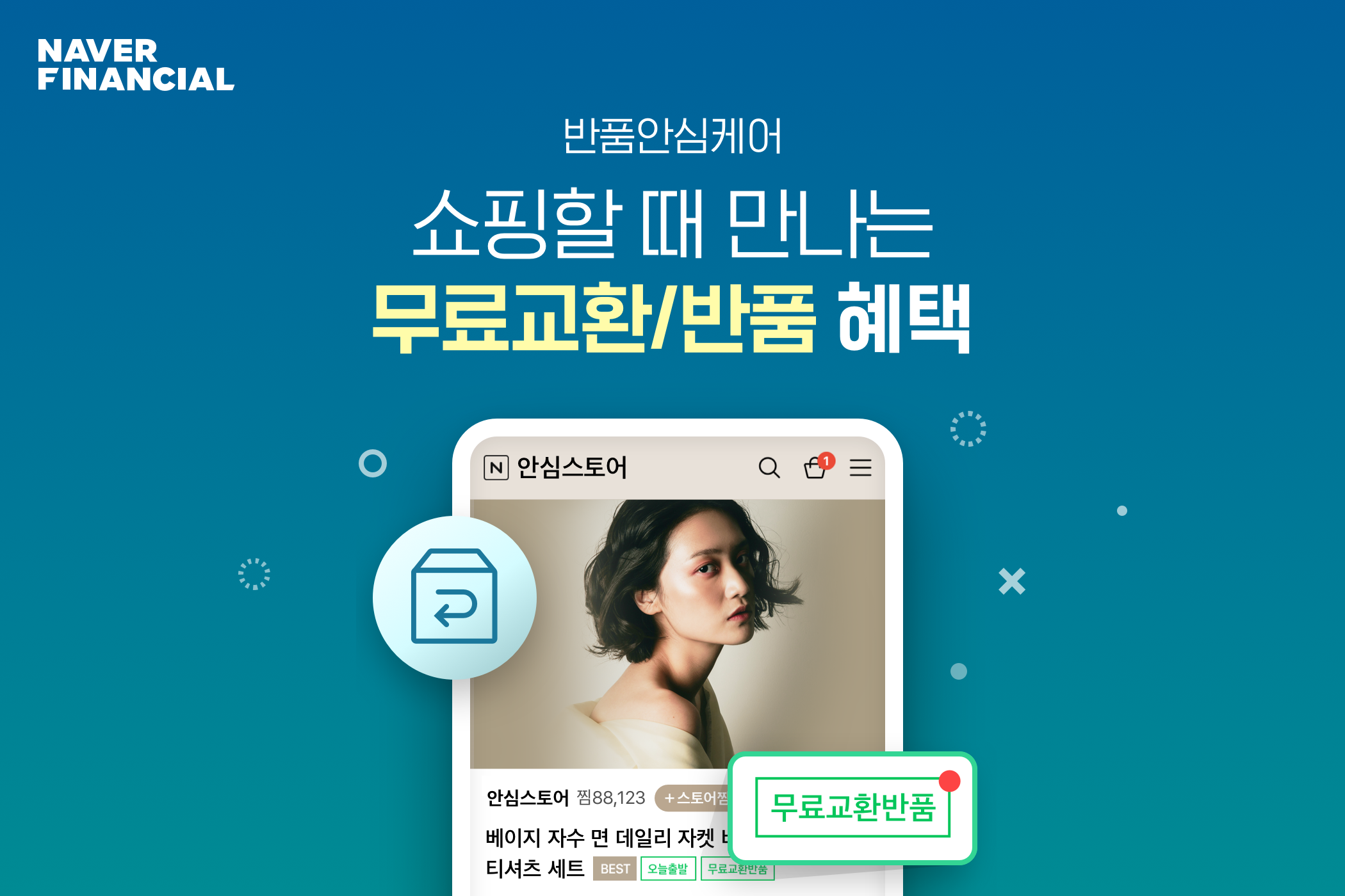 "무료교환•반품 적용해 내 스토어 매출도 올리고, 배송비도 보상받으세요"  네이버 스마트스토어 판매자의 성장 돕는 무료교환•반품 솔루션 ‘반품안심케어’ 선보여  -구매자 변심, 판매자 귀책 등 모든 사유에 대한 반품•교환 배송비 주문 건당 최대 6,000원 보상  -무료반품교환으로 구매전환율 높여 매출 상승 효과 기대…지난해 반품안심케어 일부 시범 결과 거래액 평균 31% 올라     2022-04-29     네이버파이낸셜㈜(대표이사 박상진)은 구매자가 교환•반품 고민 없이 구매할 수 있도록 스마트스토어 판매자에게 배송비를 보상하는 ‘반품안심케어’를 5월 4일부터 시작한다고 밝혔다.     ​​​​     ‘반품안심케어’는 구매자의 단순 변심 뿐만 아니라 오배송과 같은 판매자의 귀책까지, 판매자에게 발생하는 모든 교환•반품 사유에 대해서 배송비를 보상한다. 해외배송 상품이나 무형의 서비스, 쿠폰 등을 제외하고 국내 배송되는 모든 유형 상품 중 판매자가 원하는 대로 개별 적용 가능하며, 택배사에 관계없이 주문 건당 최초 1회 발생한 교환•반품 배송비가 최대 6,000원까지 지급돼, 판매자는 대부분의 교환•반품 시 발생하는 비용을 보장받을 수 있다.     네이버파이낸셜은 판매자들이 반품안심케어를 매출 증대 효과를 위한 마케팅 도구로서 활용할 것으로 기대한다고 설명했다. 온라인 특성상 직접 상품 확인이 어려운 제약이 있더라도, 구매자는 반품안심케어로 ‘무료교환반품’이 표시된 상품은 부담 없이 구매할 수 있어 구매전환율이 높아질 수 있는 것이다. 교환•반품  시 배송비와 관련된 판매자와 구매자 간의 분쟁도 최소화될 수 있다.     실제로 네이버파이낸셜이 지난해 5월부터 8월까지 일부 판매자를 대상으로 반품안심케어 시범 서비스를 제공한 결과, 전년 동기간 대비 거래액이 평균 31%, 주문건수는 평균 15% 증가했다. 추후 구매자들이 무료교환•반품 혜택을 제공하는 상품을 쉽게 찾을 수 있도록 쇼핑 검색 필터가 추가될 예정이다.     회사 측은 이 같은 반품안심케어의 배송비 보상 구조를 캐롯손해보험의 기업비용보상보험을 활용하여 구축했다고 밝혔다. 반품안심케어 이용료는 캐롯손해보험이 네이버쇼핑의 교환•반품 빈도를 바탕으로 산정했다. 네이버파이낸셜은 판매자나 캐롯손해보험으로부터 별도로 수취하는 비용 없이 반품안심케어를 제공한다.  [참고] 네이버파이낸셜이 캐롯손해보험에 기업비용보상보험을 가입해, 반품안심케어 이용을 원하는 판매자는 별도 보험 계약 없이도 서비스를 이용할 수 있다.     반품안심케어 이용료는 상품의 카테고리별 교환•반품율 데이터에 기반해 세분화되어 있다. 이용료는 대금 정산 시 차감되고, 발생된 교환•반품 배송비는 익월 1회 판매자에게 지급된다. 스마트스토어 판매자센터의 상품 관리 페이지에서 간단한 설정으로 반품안심케어를 언제든 이용하고 해지할 수 있다.  [참고] 상품별 설정된 교환, 택배비 합산 6천원 초과 상품은 반품안심케어 적용이 불가하고, 이용료는 향후 발생하는 교환, 반품 빈도에 따라 변동이 있을 수 있다.     네이버파이낸셜 박상진 대표는 “반품안심케어는 스마트스토어 소상공인(SME)들의 매출 성장을 돕는 마케팅 도구로서 활용될 수 있을 것으로 기대한다”며, “앞으로도 네이버파이낸셜은 이번 반품안심케어 뿐만 아니라 글로벌에서 가장 빠른 정산, 스마트스토어 사업자 대출 등 SME의 어려움을 해소하고 사업 성장에 기여하는 서비스를 지속 제공할 것”이라고 말했다. <이상>