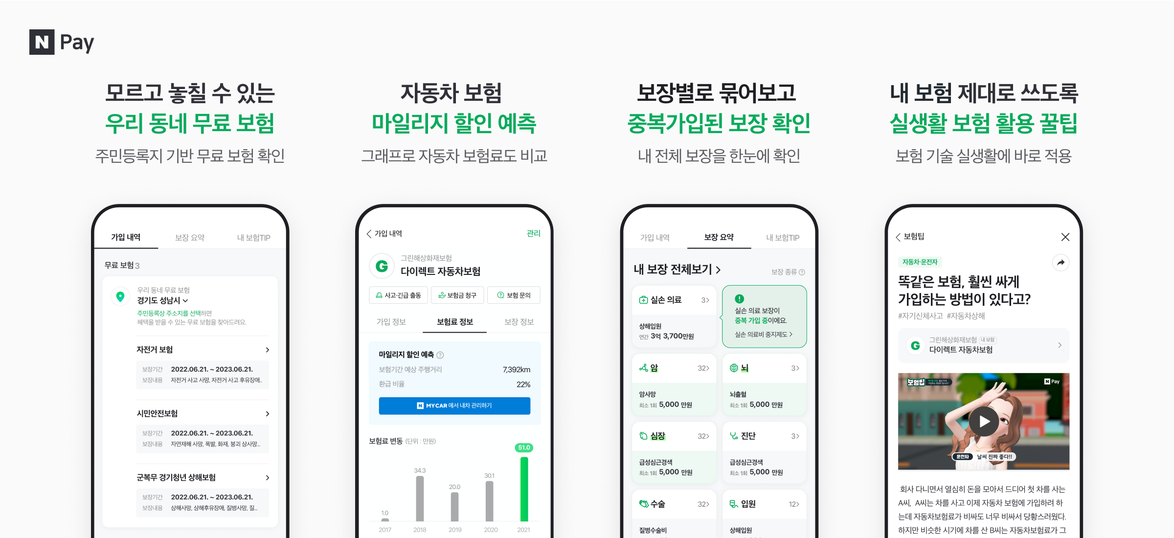 네이버파이낸셜, ‘내 보험’에 대한 모든 정보 알려주는 ‘보험통합조회’ 서비스 오픈