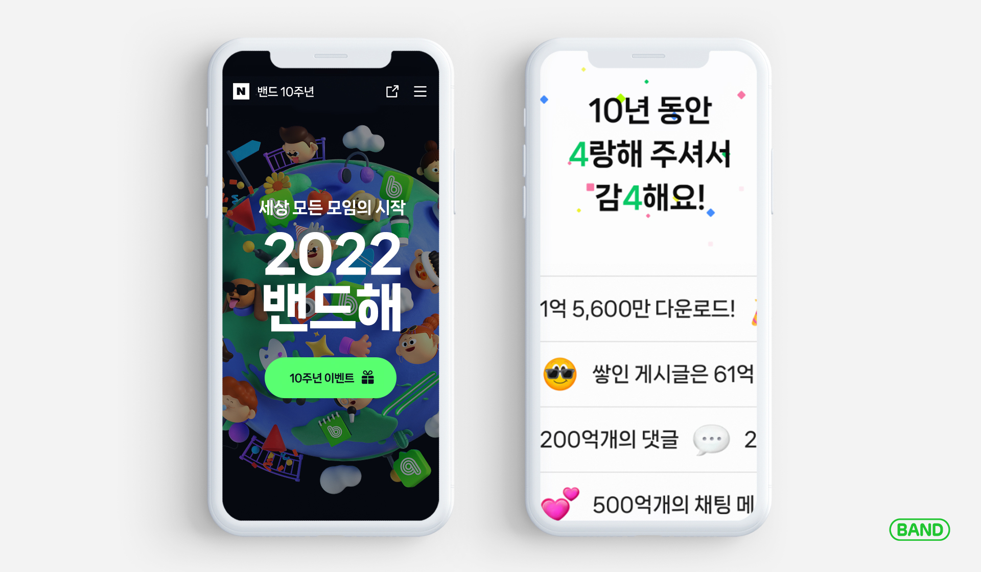NAVER’s Community Platform BAND Exceeds 150 Million Downloads as It Celebrates Its 10th Anniversary
