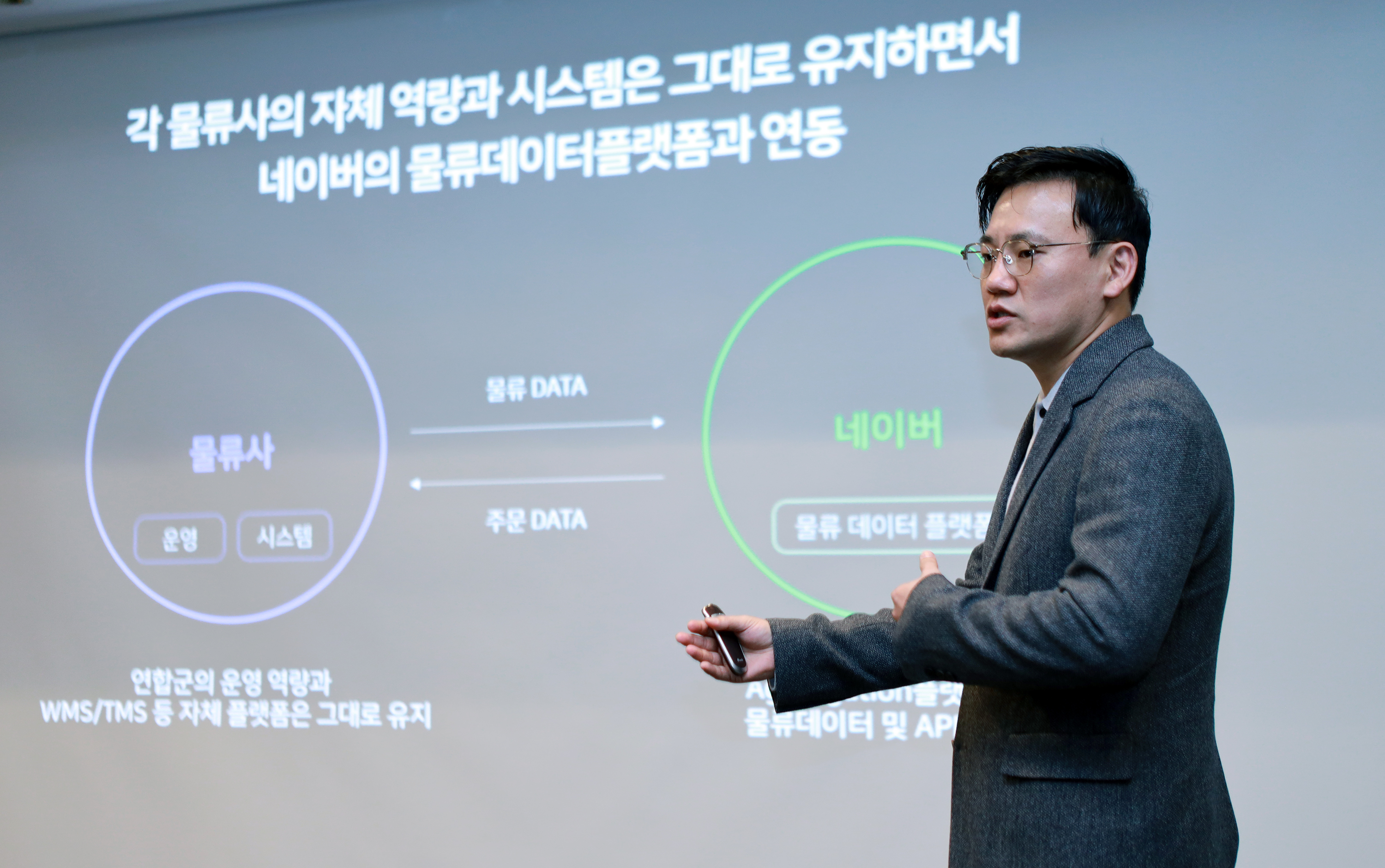브랜드의 판매 및 물류 데이터 확보까지 돕는 기술 솔루션 '네이버도착보장' 공개