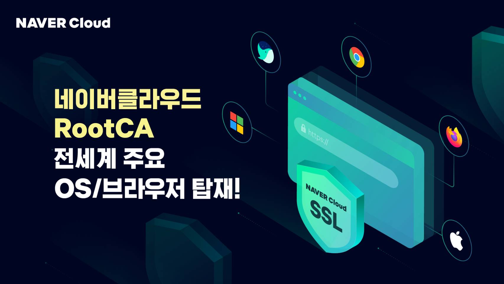 네이버클라우드 최상위 인증기관(RootCA) 인증서, 국내 최초로 전세계 주요 OS 및 브라우저에 탑재