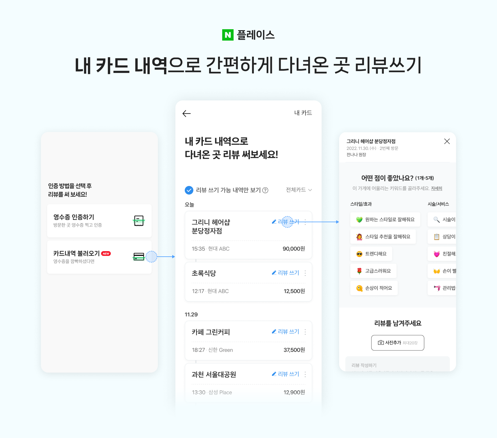 네이버, MY플레이스와 '네이버페이 내 자산' 서비스 연동… 카드 결제 내역으로 편리하게 리뷰 작성한다