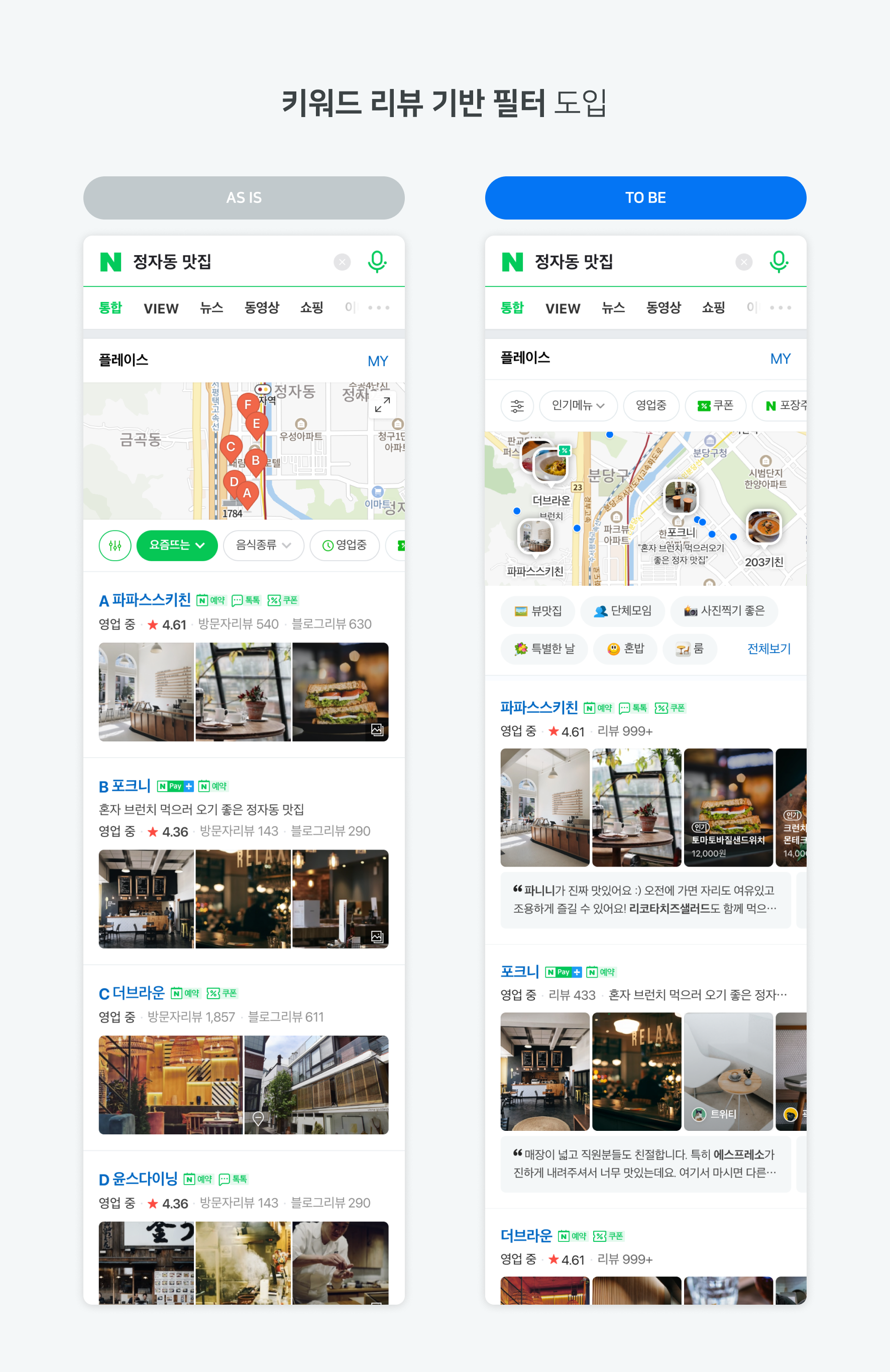 키워드 리뷰로 네이버 로컬검색 새로워진다 … SME의 특징이 조명되고 사용자 검색의도엔 더 정확한 결과제공