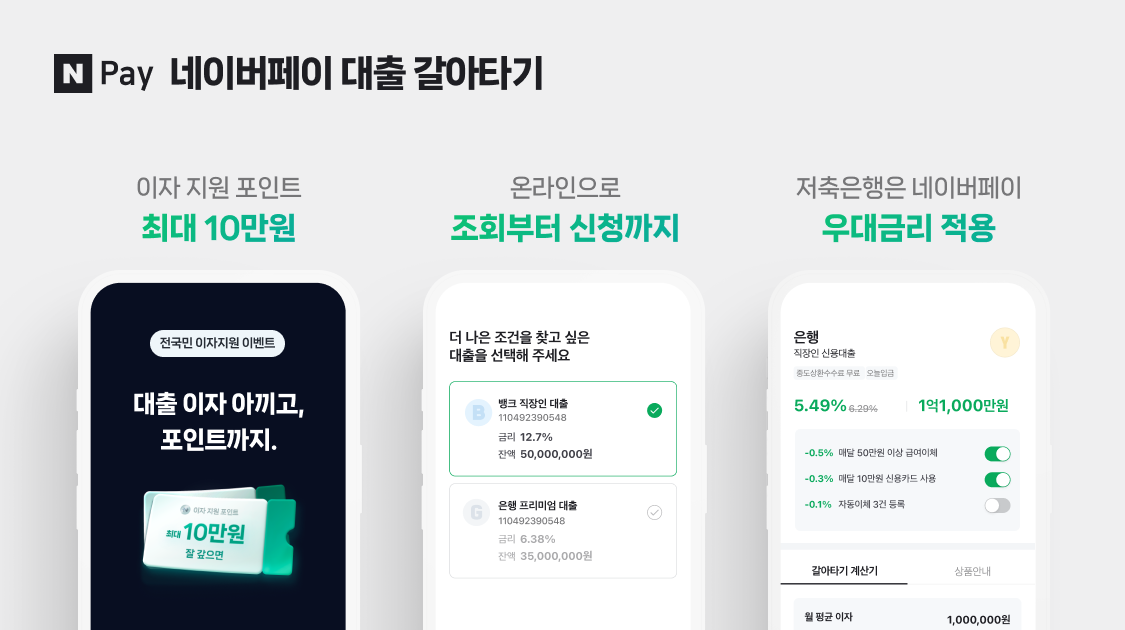 네이버페이 대출 갈아타기 오픈…낮은 금리로 갈아타고 잘 갚으면 포인트 지급한다