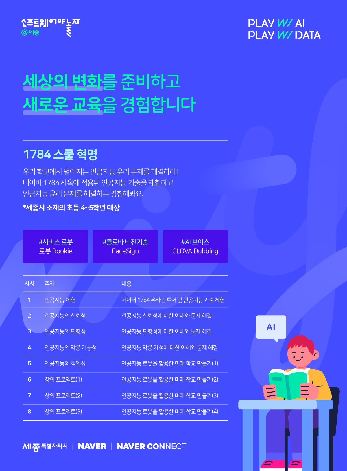 네이버 커넥트재단, 세종시와 함께 디지털 인재 양성 이어간다 … ‘소프트웨어야 놀자@세종’ 실시