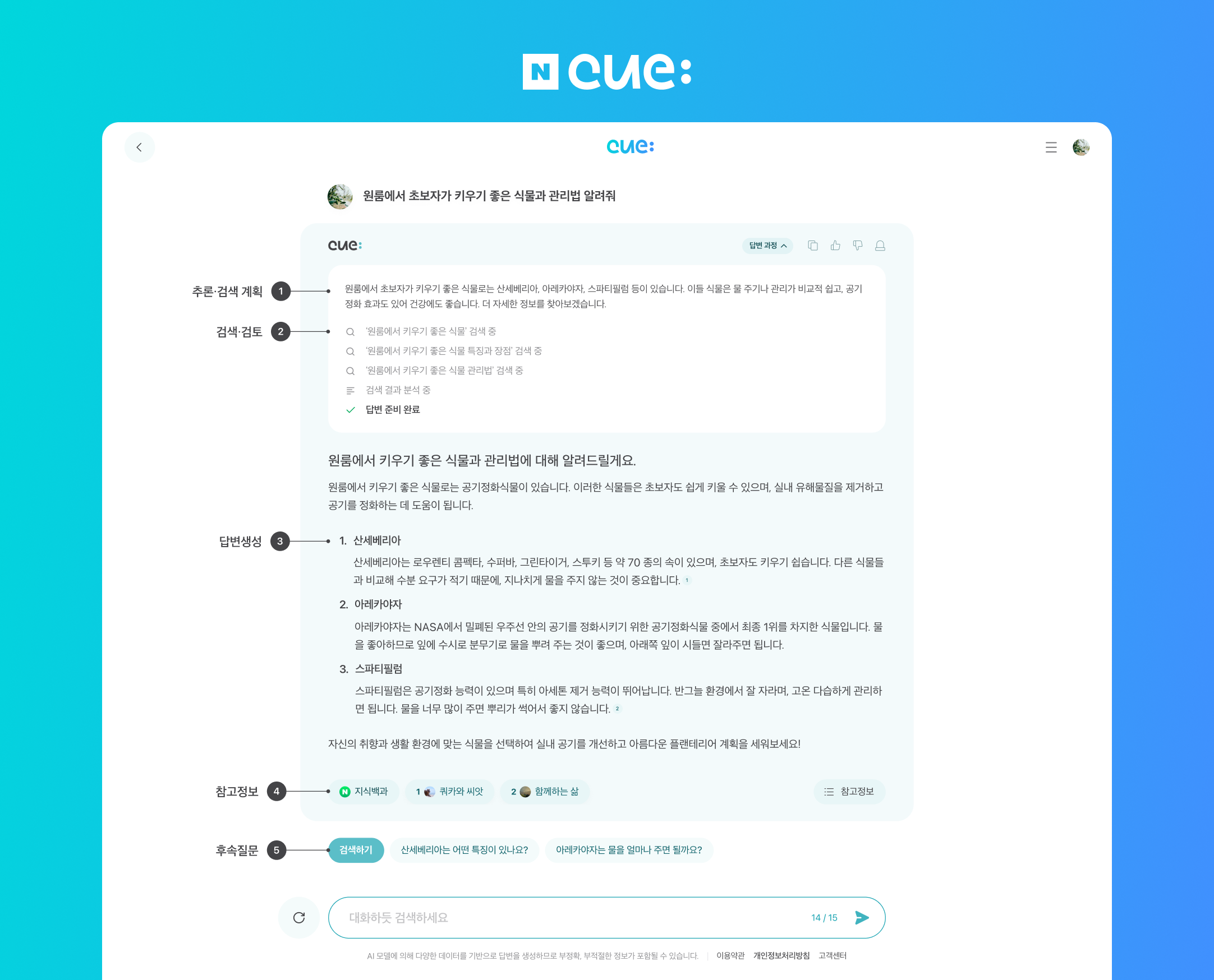 복잡하고 긴 질의도 정확하게 이해하고 체계적으로 검색… 네이버, 생성형 AI 검색 ‘Cue(큐):’ 선보여